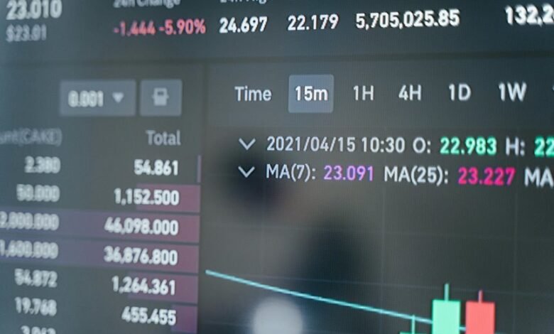 mobile number regional analysis