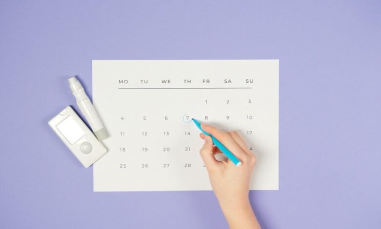 identity verification process initiated